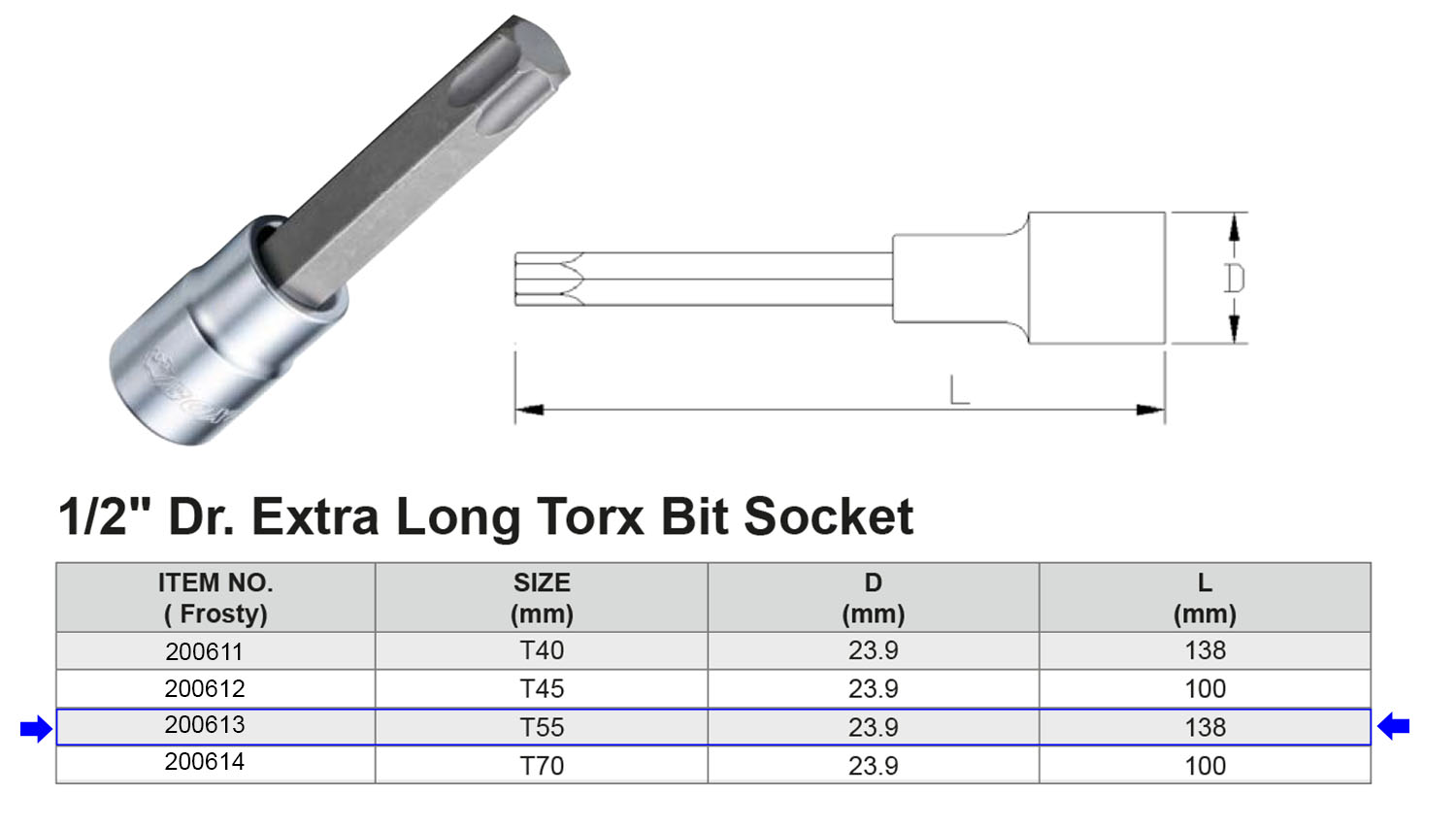PUNTA XXL TX T55 1/2”