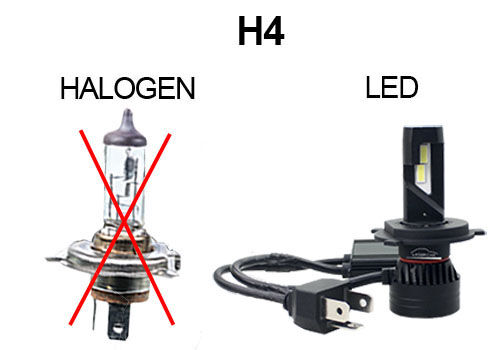 PAR DE BOMBILLAS PARA FAROS DELANTEROS H4 7XL LED 7000 LM - BLANCO PURO