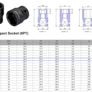 VASO DE IMPACTO 1/2” 6 CARAS MÉTRICO 14 MM