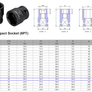 VASO DE IMPACTO 1/2” 6 CARAS MÉTRICO 24 MM