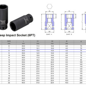 VASO DE IMPACTO LARGO 3/8” 6 CARAS MÉTRICO 8 MM
