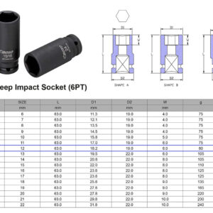 VASO DE IMPACTO LARGO 3/8” 6 CARAS MÉTRICO 12 MM
