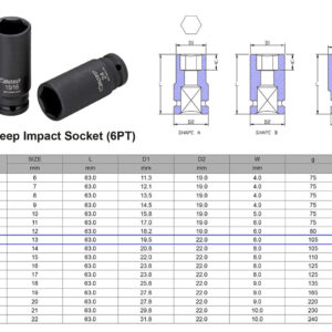 VASO DE IMPACTO LARGO 3/8” 6 CARAS MÉTRICO 13 MM