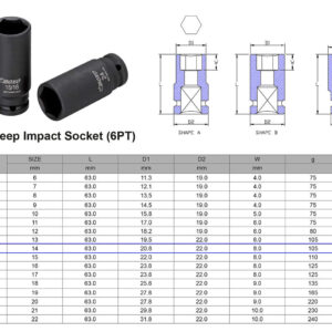 VASO DE IMPACTO LARGO 3/8” 6 CARAS MÉTRICO 14 MM