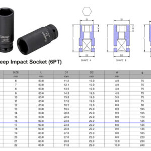 VASO DE IMPACTO LARGO 3/8” 6 CARAS MÉTRICO 17 MM