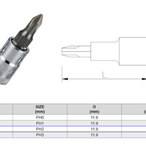 PUNTA PHILIPS 1/4” PH2