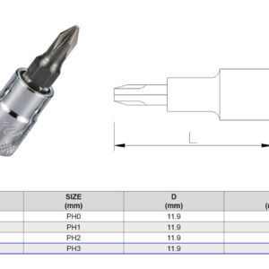 PUNTA PHILIPS 1/4” PH3