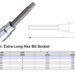 PUNTA XXL HEX H5 1/2”